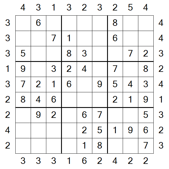 Skyscraper Sudoku - Simple