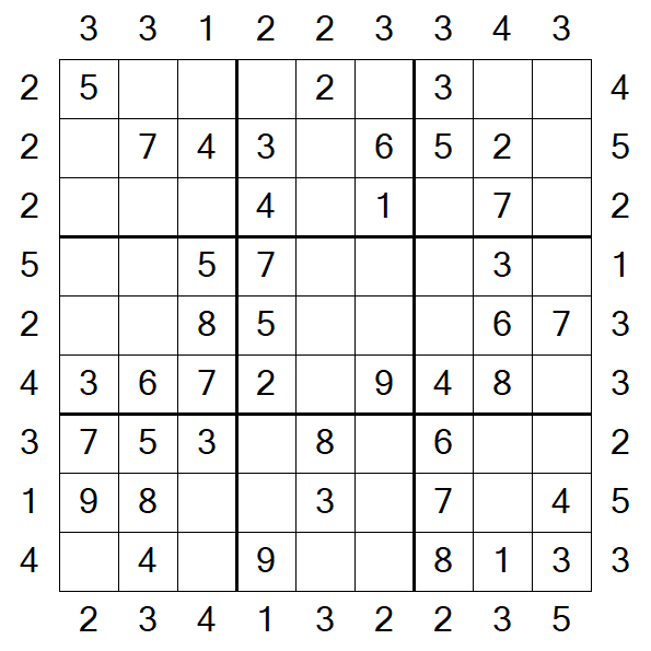 Skyscraper Sudoku - Simple