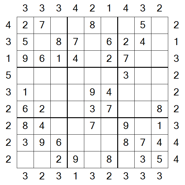 Skyscraper Sudoku - Simple