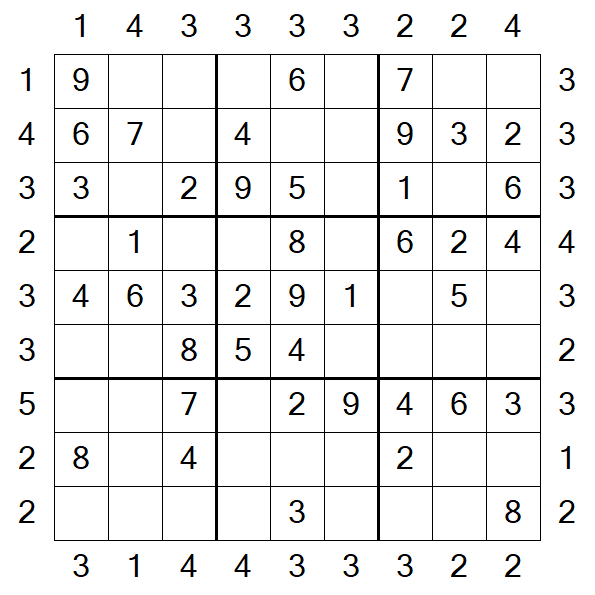 Skyscraper Sudoku - Simple