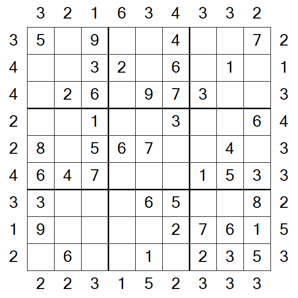Skyscraper Sudoku - Einfach
