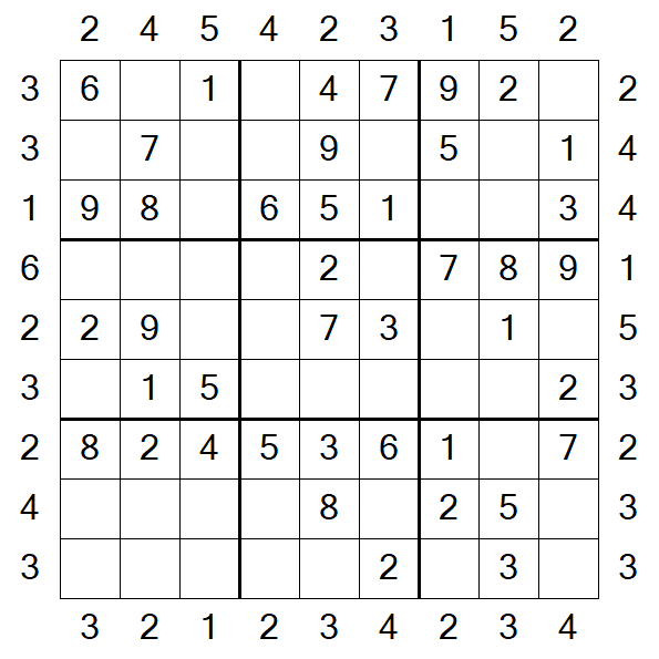 Skyscraper Sudoku - Einfach