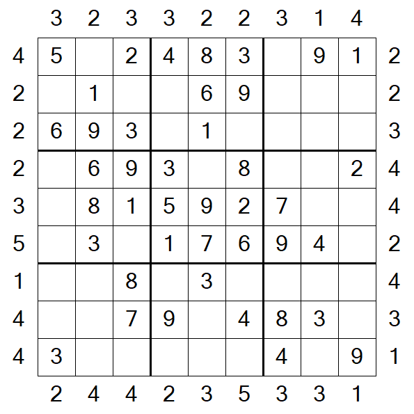 Skyscraper Sudoku - Simple