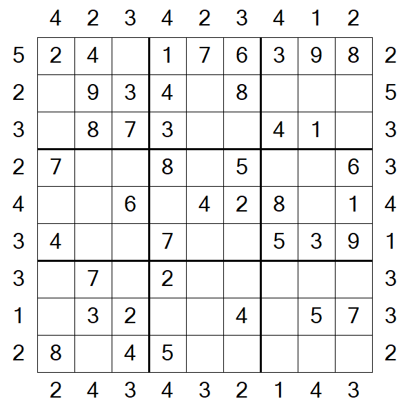 Skyscraper Sudoku - Easy