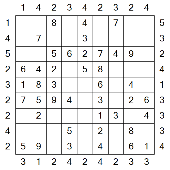 Skyscraper Sudoku - Easy