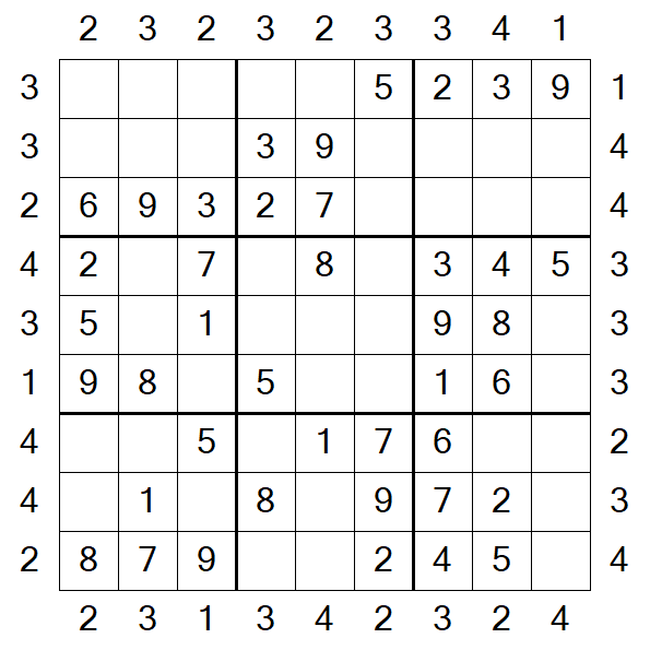 Skyscraper Sudoku - Easy