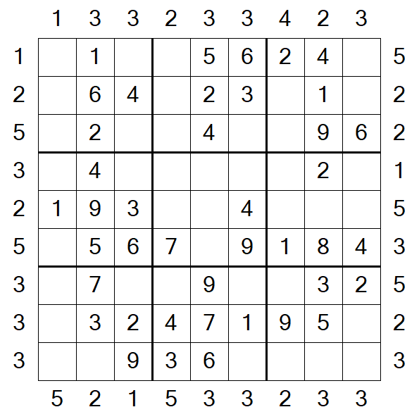 Skyscraper Sudoku - Einfach