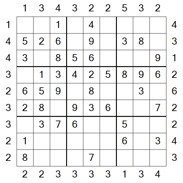 Skyscraper Sudoku - Einfach