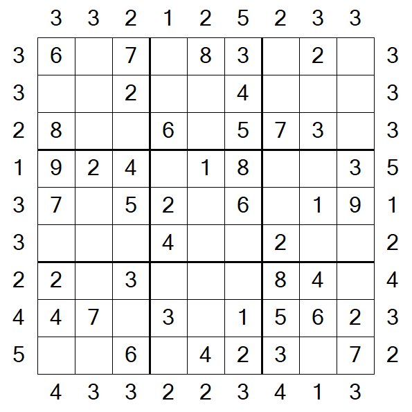 Skyscraper Sudoku - Einfach