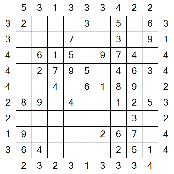 Skyscraper Sudoku - Einfach
