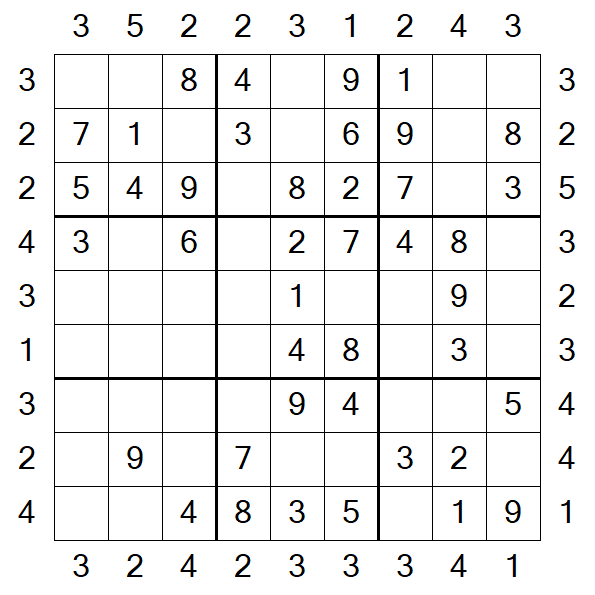Skyscraper Sudoku - Einfach