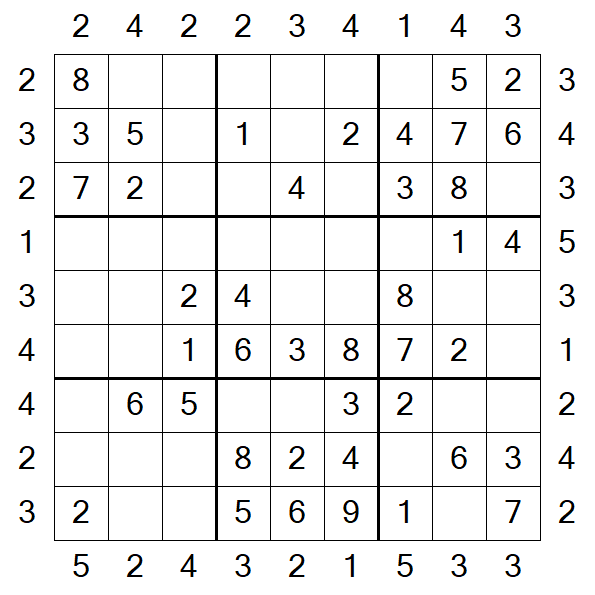 Skyscraper Sudoku - Einfach
