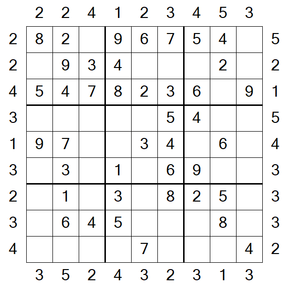Skyscraper Sudoku - Einfach