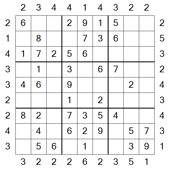 Skyscraper Sudoku - Einfach