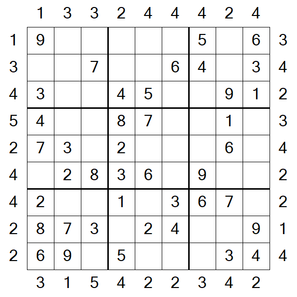 Skyscraper Sudoku - Einfach