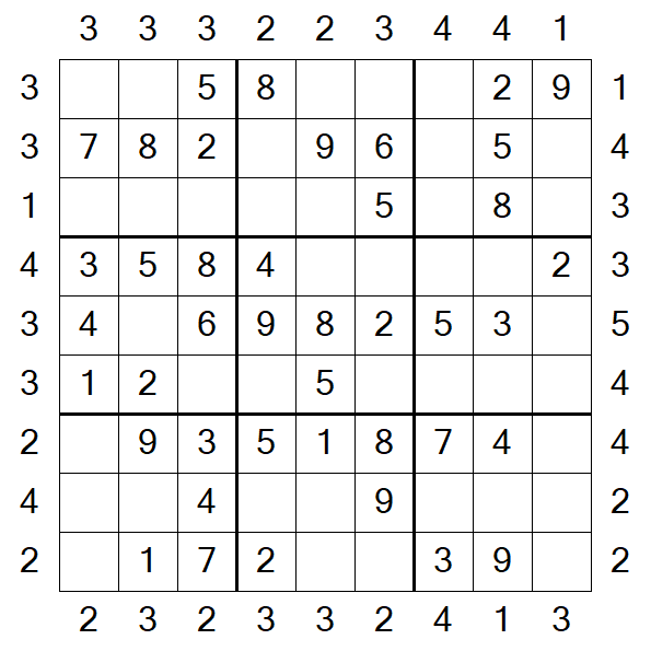 Skyscraper Sudoku - Einfach