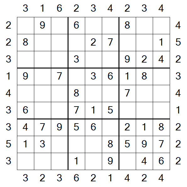 Skyscraper Sudoku - Einfach