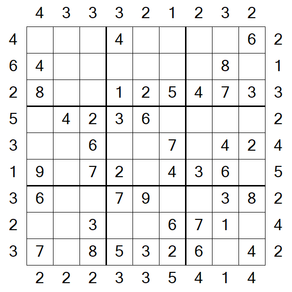 Skyscraper Sudoku - Easy