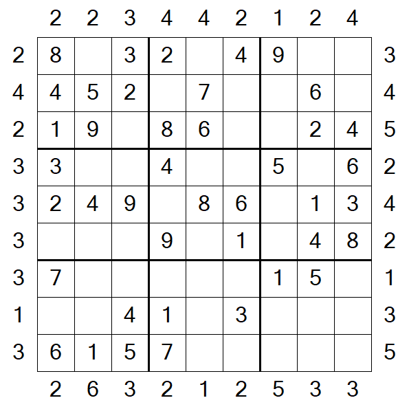 Skyscraper Sudoku - Easy