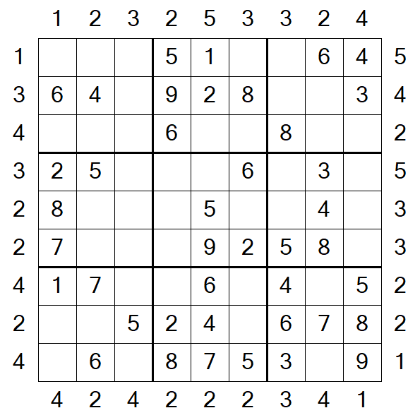 Skyscraper Sudoku - Simple