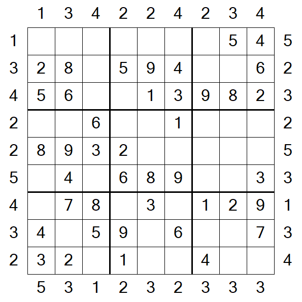 Skyscraper Sudoku - Einfach