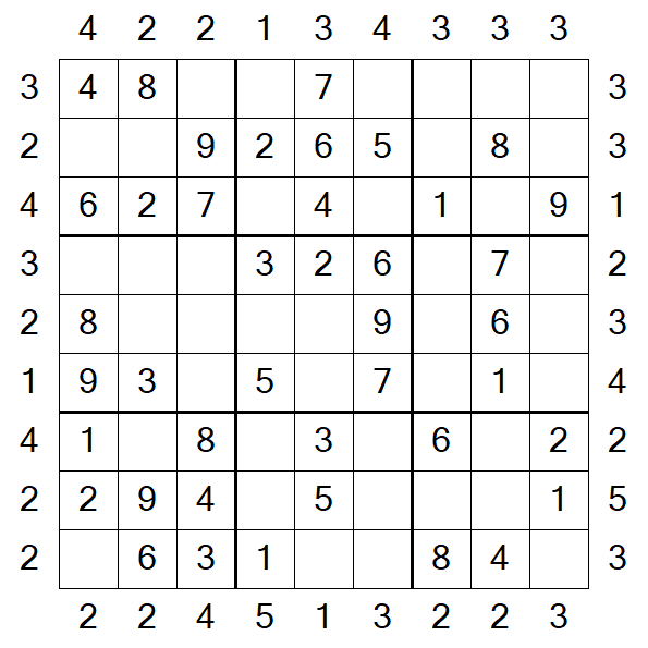 Skyscraper Sudoku - Easy