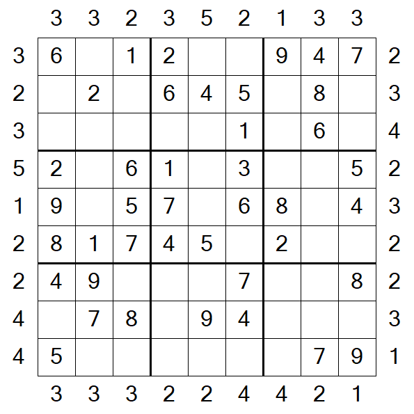 Skyscraper Sudoku - Einfach