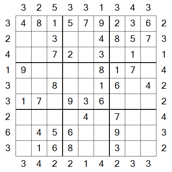 Skyscraper Sudoku - Einfach