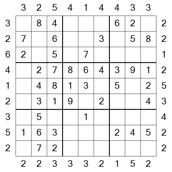 Skyscraper Sudoku - Einfach