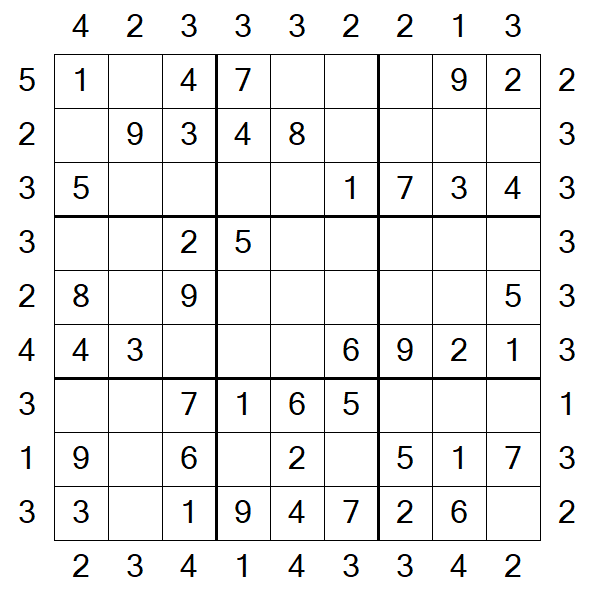 Skyscraper Sudoku - Simple