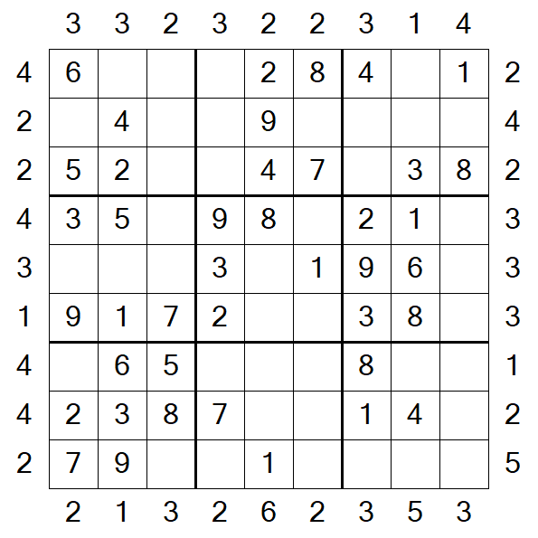 Skyscraper Sudoku - Simple