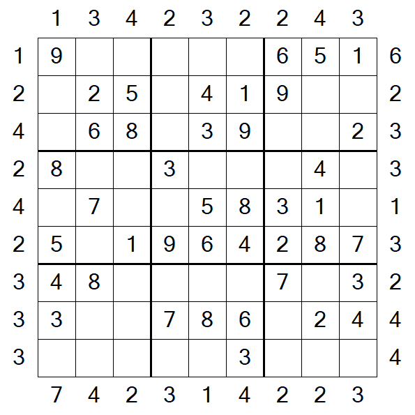 Skyscraper Sudoku - Simple