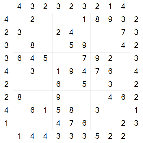 Skyscraper Sudoku - Simple