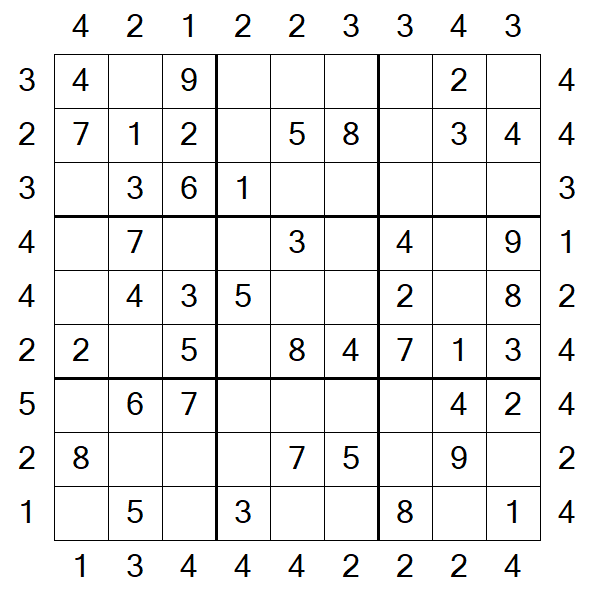 Skyscraper Sudoku - Simple
