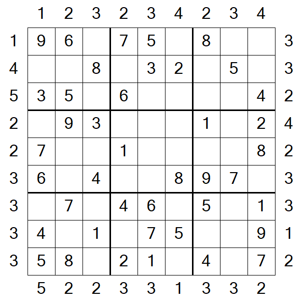 Skyscraper Sudoku - Simple