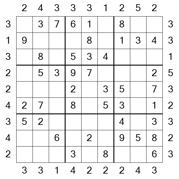 Skyscraper Sudoku - Simple