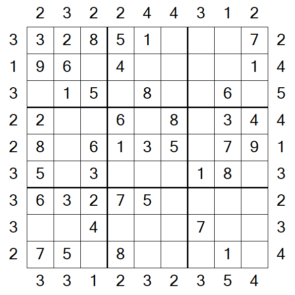 Skyscraper Sudoku - Simple