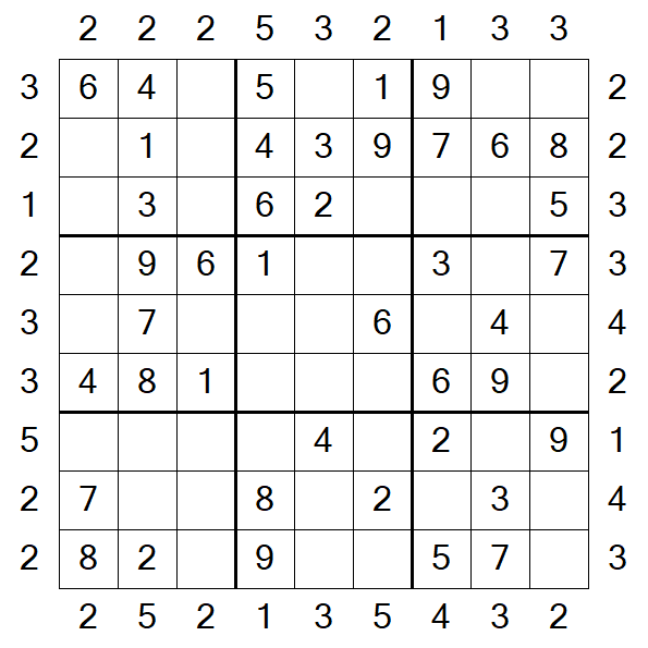 Skyscraper Sudoku - Simple