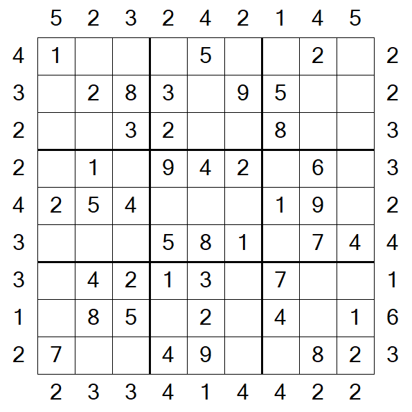 Skyscraper Sudoku - Simple