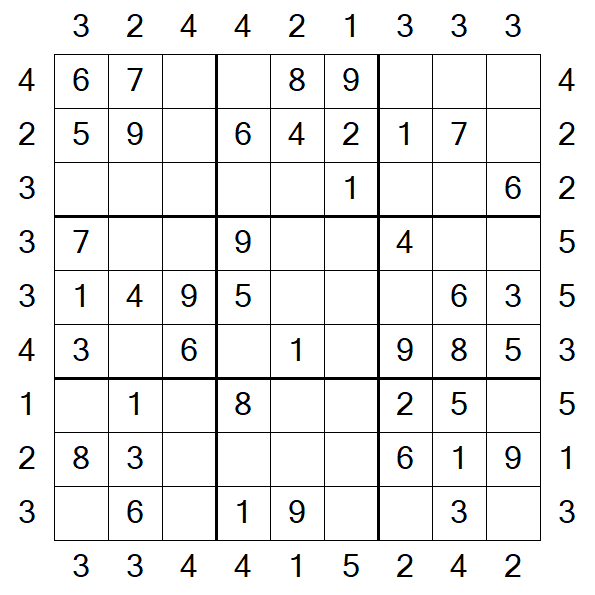 Skyscraper Sudoku - Easy
