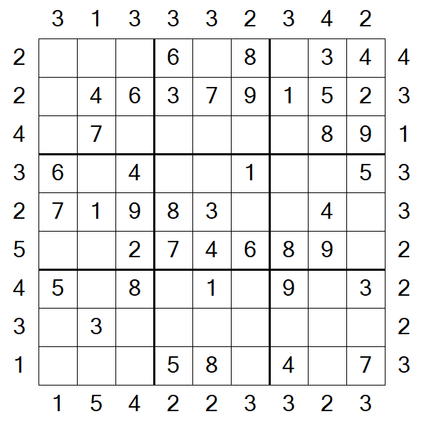 Skyscraper Sudoku - Fácil