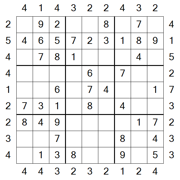 Skyscraper Sudoku - Einfach