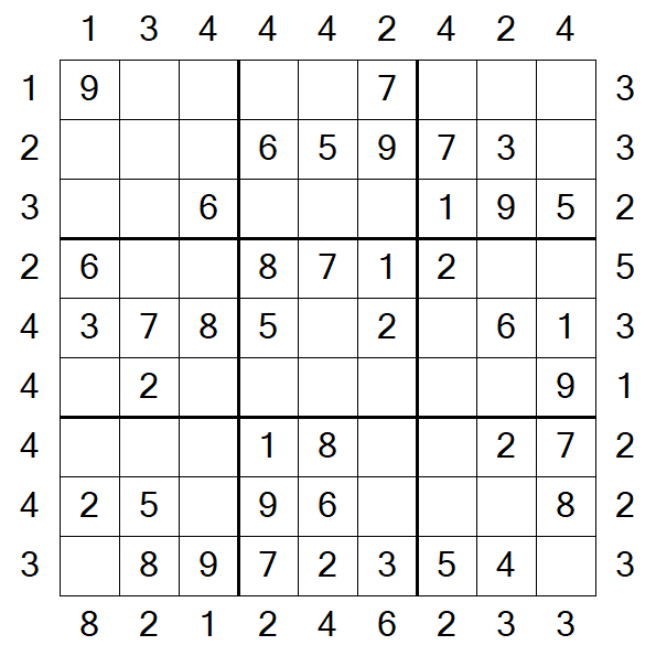Skyscraper Sudoku - Einfach