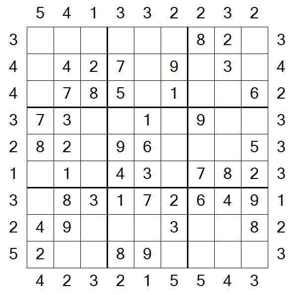 Skyscraper Sudoku - Einfach
