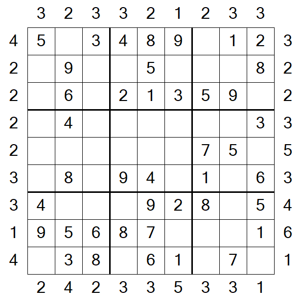 Skyscraper Sudoku - Einfach