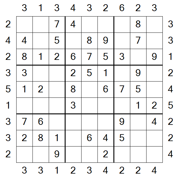 Skyscraper Sudoku - Einfach