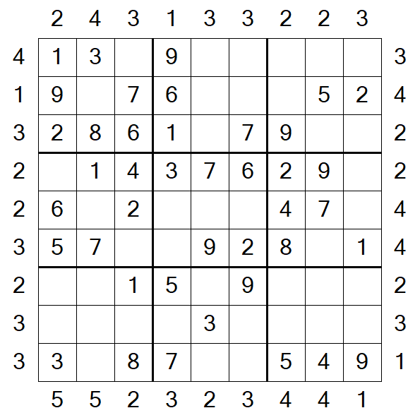 Skyscraper Sudoku - Einfach
