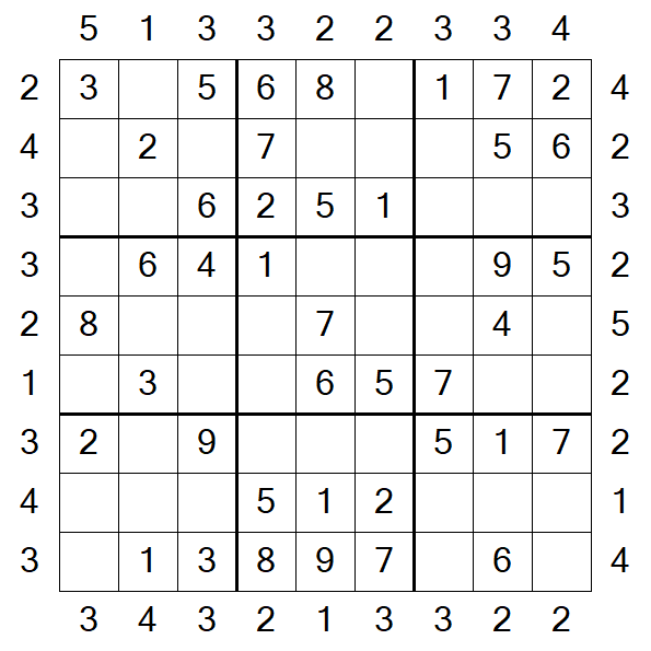 Skyscraper Sudoku - Fácil