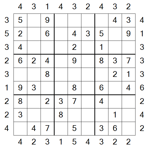 Skyscraper Sudoku - Einfach
