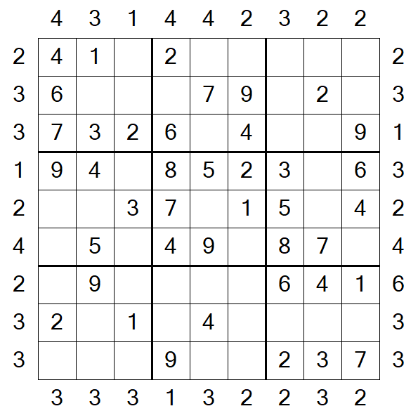 Skyscraper Sudoku - Einfach